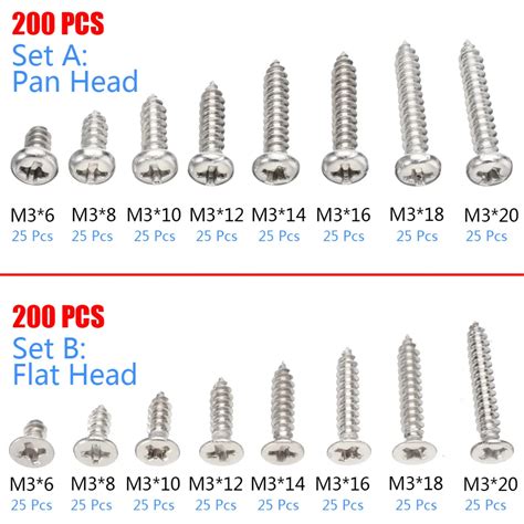 what size drill for screws